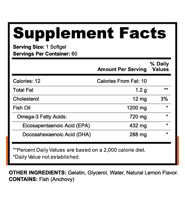 Joint Formula — Supplement Facts Label